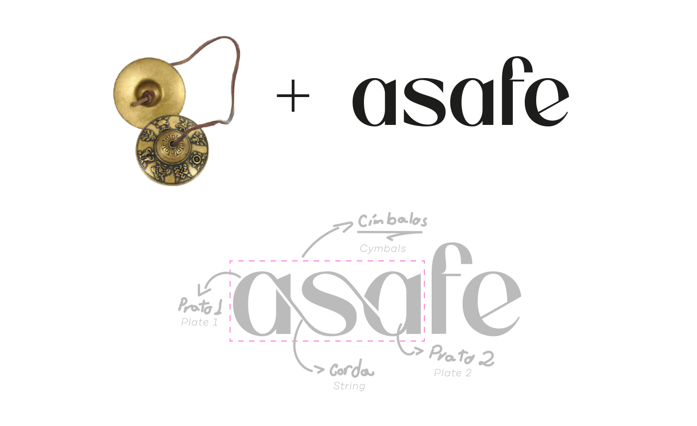 Asafe — imagem 3